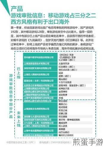 解锁手游编辑秘籍,如何巧妙填写百家号关键词回复规则