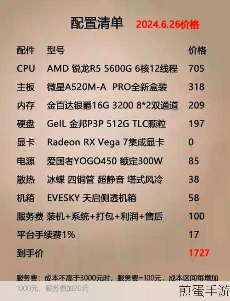 笔记本性能升级秘籍,轻松屏蔽集成显卡