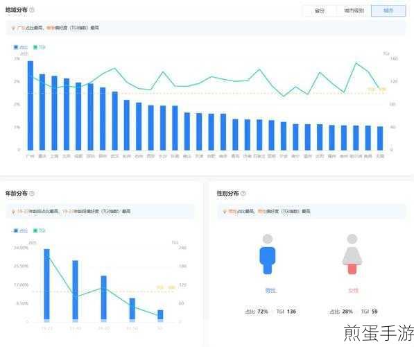 独家揭秘,数据王者背后的数据库奥秘,MySQL只是冰山一角?
