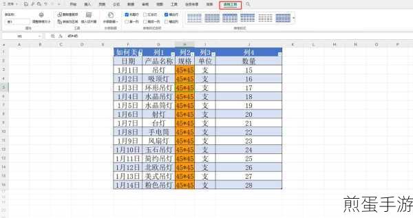 Bootstrap框架下的表格美化，轻松实现内容与字体居中