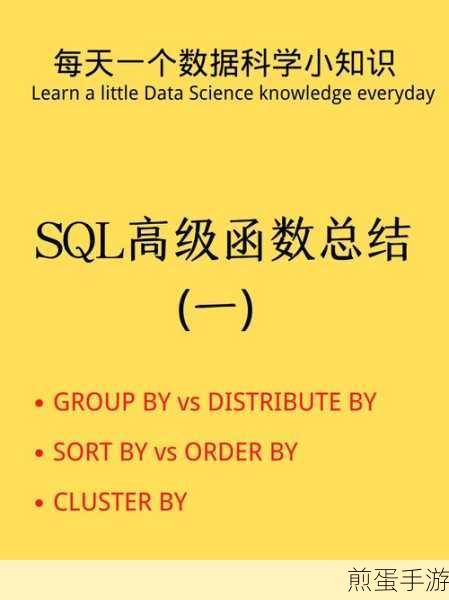探索手游数据奥秘，SQL的GROUP BY函数实战解析