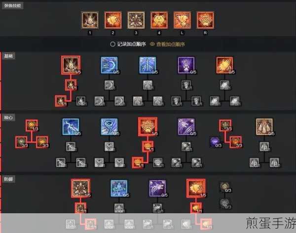 暗黑二德鲁伊最强流派加点,成为游戏王者的秘诀