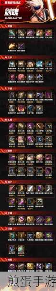 dnf剑圣100级神话装备选择,打造最强剑圣的必备指南