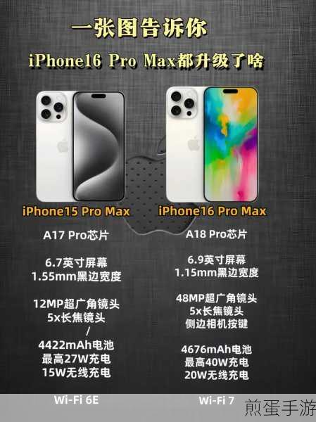 iPhone16Pro恢复出厂设置全攻略,手游玩家必备技巧
