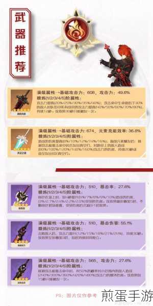 原神狼的末路和天空之傲哪个好迪卢克雷泽武器选择推荐,原神武器抉择,迪卢克与雷泽的最佳拍档?