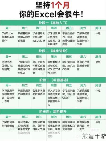 WPS自动放映秘籍,手游玩家也能轻松掌握的办公技能