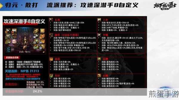 DNF 游戏中哪个职业技能最值得选择与培养深度解析,成为游戏大神的必备指南