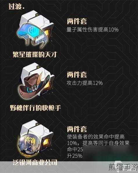 崩坏星穹铁道攻略,遗器玩法深度解析——分类图鉴与词条搭配指南大全,成为游戏王者的必备秘籍