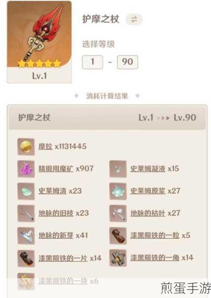 原神磐岩结绿突破材料是什么磐岩结绿突破材料介绍，原神磐岩结绿突破材料大揭秘，你必须知道的这些事