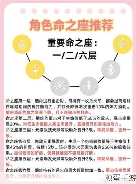 原神烟绯圣遗物选择推荐介绍，掌握这些技巧，让烟绯战力飙升