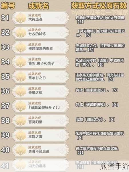 原神风佑之羽球怎么获得，热门游戏道具获取秘籍