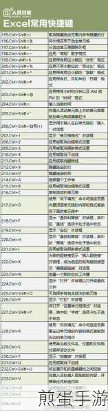 玩家必备!电脑快捷键揭秘,粘贴复制一键搞定