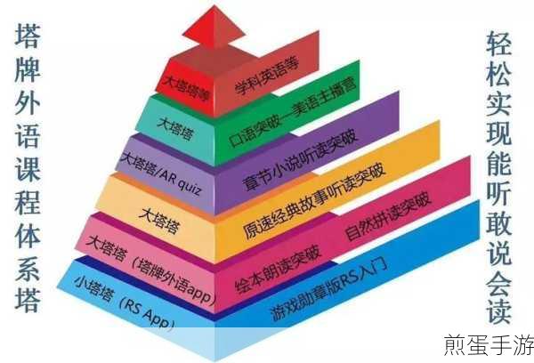 解锁游戏新境界,笔记本应用技巧助你技高一筹