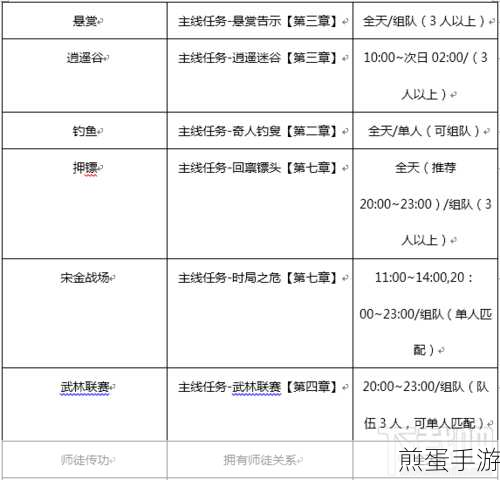 坚果Pro助力手游畅玩,问题汇总与购买攻略