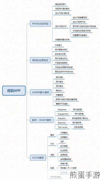 少年得到APP发帖攻略,轻松玩转话题广场