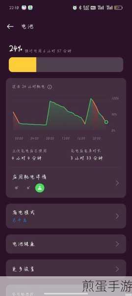 OPPOReno5耗电太快?手游玩家必看省电秘籍!
