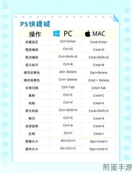 CDR快捷键大揭秘,设计效率翻倍秘籍!