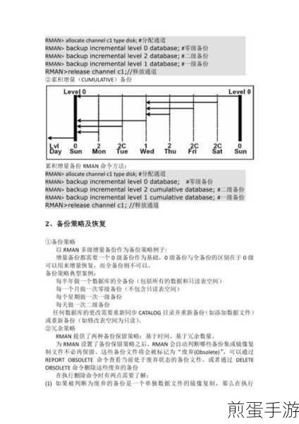 Oracle备份还原表，手游数据安全新纪元