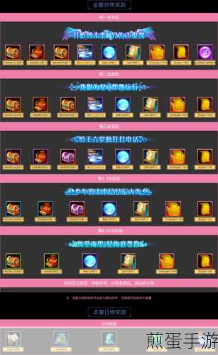 Web网页设计尺寸大揭秘，手游玩家如何选对屏？