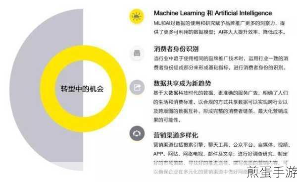 探索数字世界的回响,Trackbacks深度解析