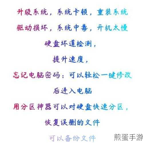 玩家必备!Win7试用版U盘启动秘籍大公开