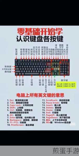 掌握电脑键盘快捷键,手游编辑效率翻倍秘籍