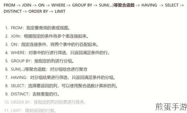 揭秘SQL查询背后的秘密,执行顺序大起底