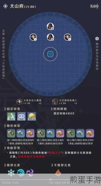 原神千门虚舟秘境解锁攻略，开启秘境之门的方法与步骤详解，成为游戏大神的必备秘籍