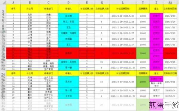 Excel高手秘籍,轻松设置多个下拉列表,提升手游数据分析效率