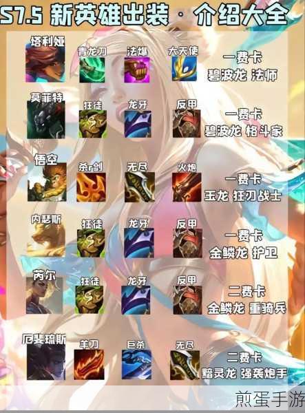 探索金铲铲之战S7段位排行查看方式,获取最新排名资讯,成为游戏大神