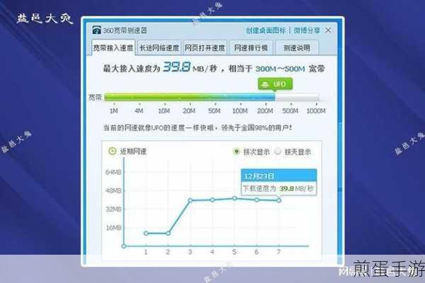 电脑网络速率受限?揭秘百兆网络为何仅达百兆