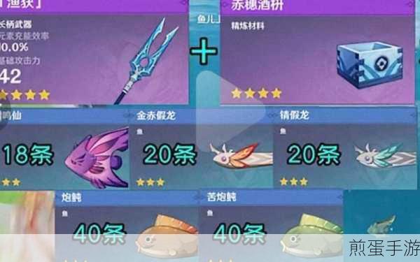 原神原神渔获突破材料是什么,最新攻略与深度解析
