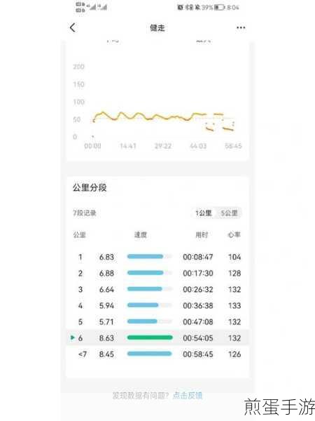小米手环六解锁新技能,跑步轨迹地图全掌握