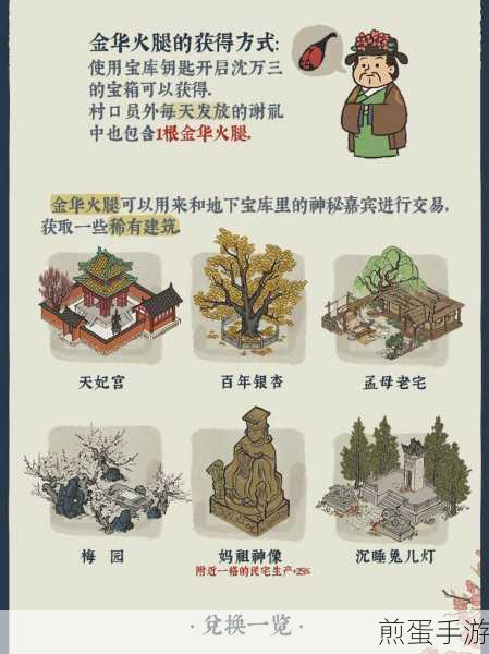 江南百景图探秘桃花村要准备什么,成为桃花村探险达人的必备秘籍