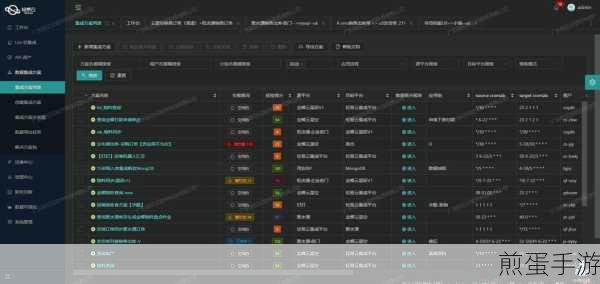 MySQL大揭秘,手游开发者如何调整数据库字段,优化游戏体验