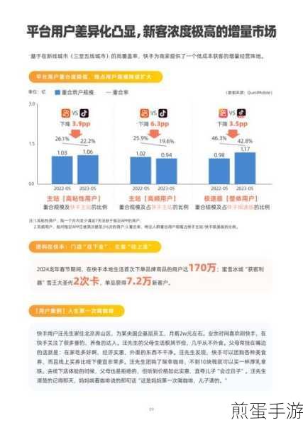 快手累计消费轻松查,手游玩家必备技巧