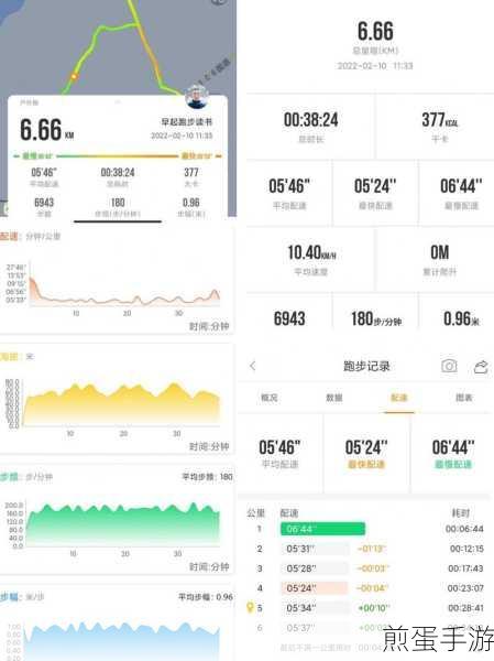 Keep与悦跑圈,哪款运动APP更适合手游玩家?