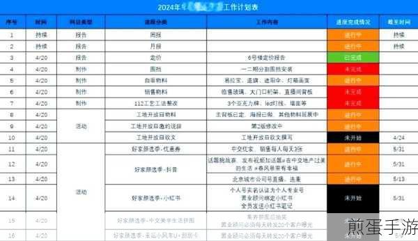 Excel下拉选项设置,手游玩家也能轻松搞定