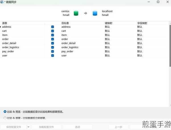 SQLyog在手游数据管理,轻松导出数据库与表