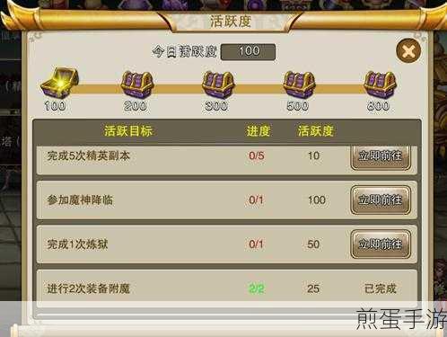 揭秘手游大数据,精准筛选,一对多分页查询全攻略