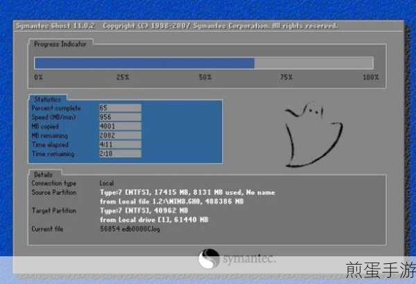 Win10升级后想回归？Win7还原教程大揭秘