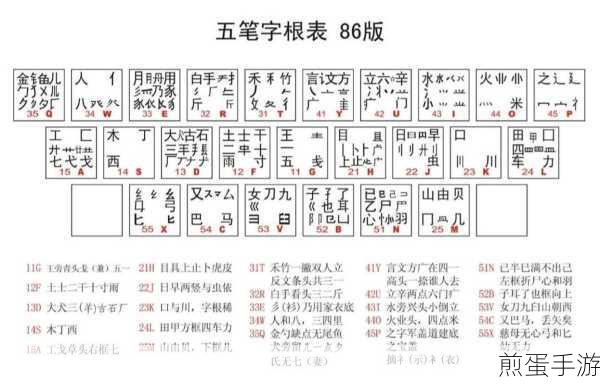 掌握新技能！万能五笔输入法手写输入切换全攻略