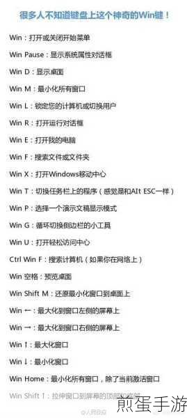 Win11快捷键大揭秘,让游戏与操作更流畅
