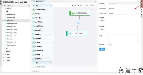 MySQL分组排序在手游数据分析中的奇妙之旅