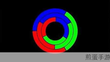 PPT放映绝技,轻松放大任意位置,助你手游演示更出彩