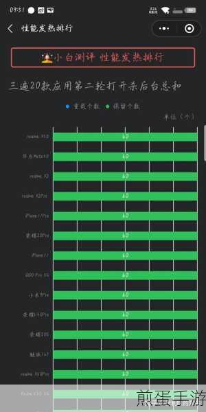 魅族16电池性能深度解析,手游玩家的续航救星?