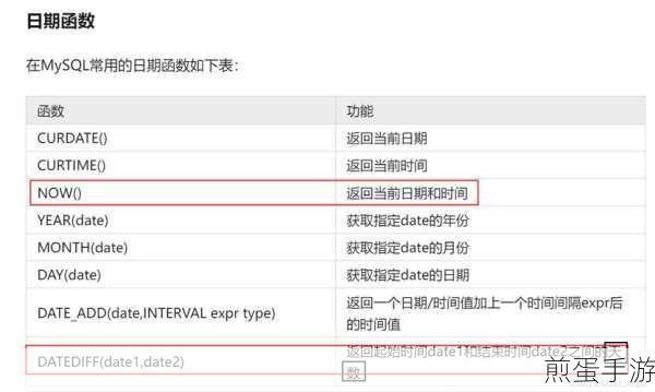 MySQL通配符与模式匹配，手游数据查询的利器