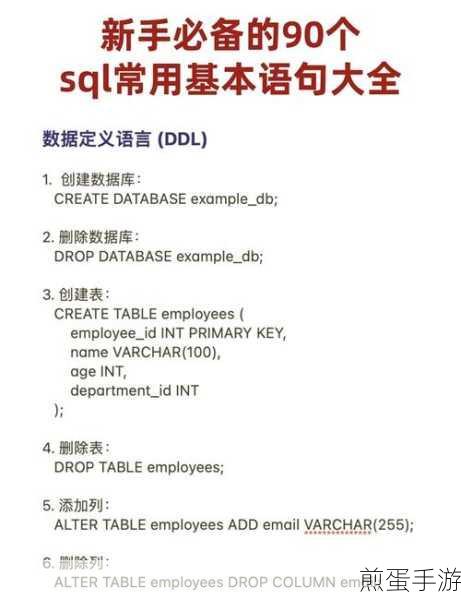 SQL添加语句大揭秘，手游数据管理的秘密武器
