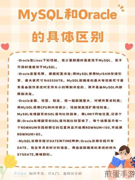Oracle与MySQL,手游开发者背后的数据库大战