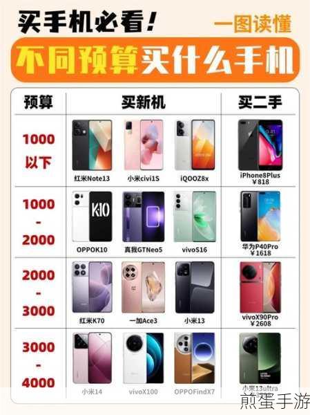 华为畅享7，性价比之选，售价亲民引热议